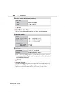 Toyota-Yaris-III-3-owners-manual page 506 min