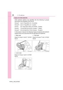 Toyota-Yaris-III-3-owners-manual page 56 min