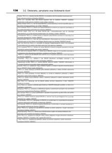 Toyota-Yaris-III-3-owners-manual-instrukcja-obslugi page 136 min