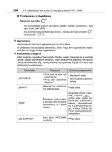 Toyota-Yaris-III-3-owners-manual-instrukcja-obslugi page 286 min