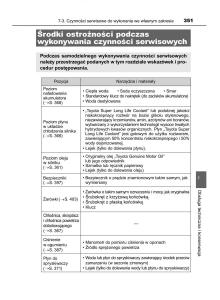 Toyota-Yaris-III-3-owners-manual-instrukcja-obslugi page 351 min