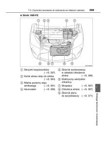 Toyota-Yaris-III-3-owners-manual-instrukcja-obslugi page 359 min