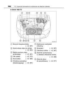 Toyota-Yaris-III-3-owners-manual-instrukcja-obslugi page 360 min