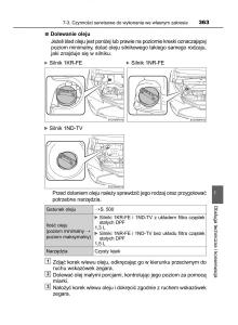 Toyota-Yaris-III-3-owners-manual-instrukcja-obslugi page 363 min