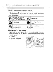 Toyota-Yaris-III-3-owners-manual-instrukcja-obslugi page 368 min