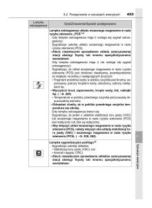 Toyota-Yaris-III-3-owners-manual-instrukcja-obslugi page 433 min