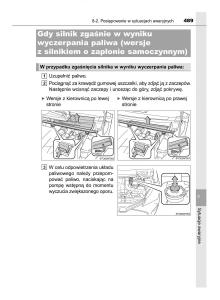 Toyota-Yaris-III-3-owners-manual-instrukcja-obslugi page 489 min