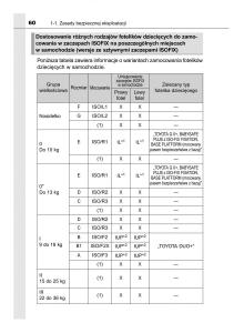 Toyota-Yaris-III-3-owners-manual-instrukcja-obslugi page 60 min