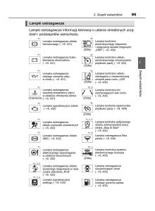 Toyota-Yaris-III-3-owners-manual-instrukcja-obslugi page 85 min