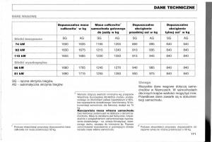 Audi-A3-I-1-instrukcja-obslugi page 70 min