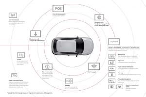 Audi-A3-III-3-Sportback-instrukcja-obslugi page 45 min