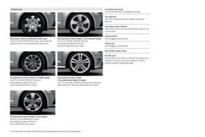 Audi-A3-III-3-Sportback-instrukcja-obslugi page 91 min