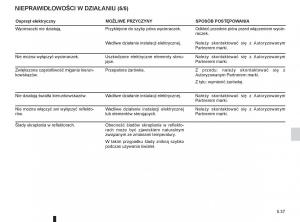 instrukcja-obslugi--Renault-Megane-III-3-manual page 207 min