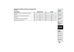 Fiat-500L-instrukcja-obslugi page 249 min