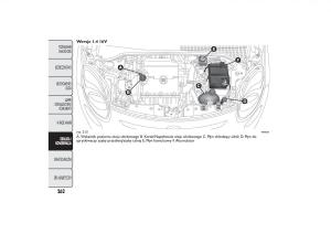 Fiat-500L-instrukcja-obslugi page 266 min