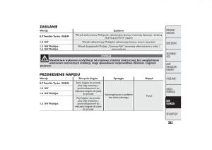 Fiat-500L-instrukcja-obslugi page 289 min