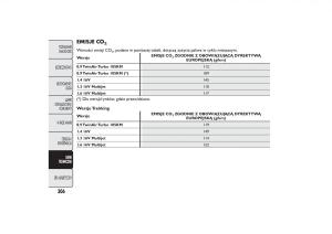 Fiat-500L-instrukcja-obslugi page 310 min