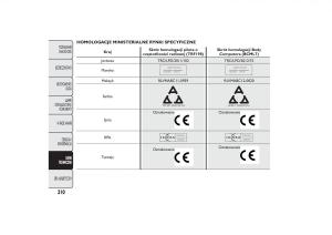 Fiat-500L-instrukcja-obslugi page 314 min