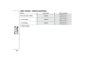 Fiat-500L-instrukcja-obslugi page 344 min