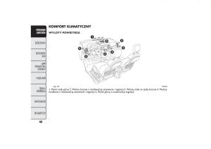 Fiat-500L-instrukcja-obslugi page 48 min