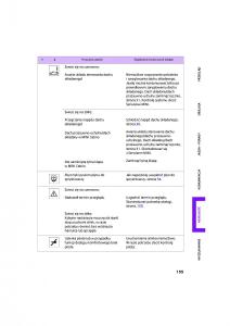Mini-One-Cooper-Cabrio-instrukcja-obslugi page 157 min