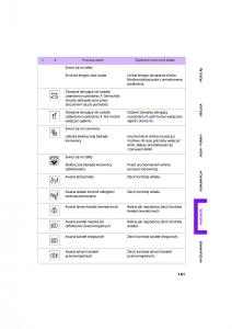 Mini-One-Cooper-Cabrio-instrukcja-obslugi page 163 min