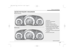 Kia-Ceed-I-instrukcja-obslugi page 177 min