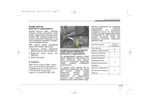 Kia-Ceed-I-instrukcja-obslugi page 205 min