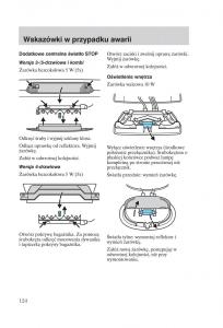 Ford-Focus-1-I-instrukcja-obslugi page 126 min