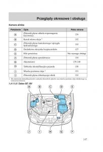 Ford-Focus-1-I-instrukcja-obslugi page 149 min