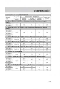 Ford-Focus-1-I-instrukcja-obslugi page 161 min