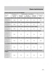 Ford-Focus-1-I-instrukcja-obslugi page 163 min