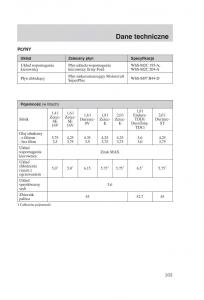 Ford-Focus-1-I-instrukcja-obslugi page 165 min