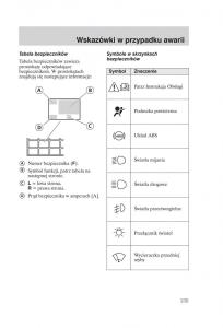 manual--Ford-Fiesta-VI-instrukcja page 137 min