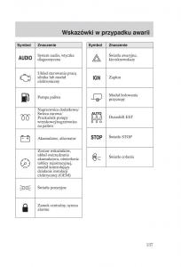 manual--Ford-Fiesta-VI-instrukcja page 139 min