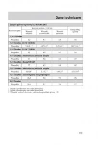 manual--Ford-Fiesta-VI-instrukcja page 171 min