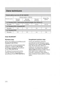 manual--Ford-Fiesta-VI-instrukcja page 172 min