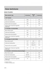 manual--Ford-Fiesta-VI-instrukcja page 174 min