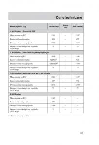 manual--Ford-Fiesta-VI-instrukcja page 175 min