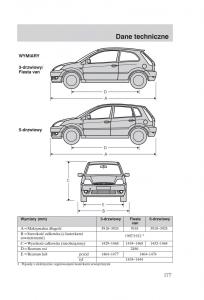 manual--Ford-Fiesta-VI-instrukcja page 179 min