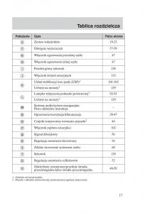 manual--Ford-Fiesta-VI-instrukcja page 19 min