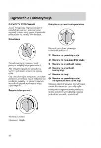 manual--Ford-Fiesta-VI-instrukcja page 42 min