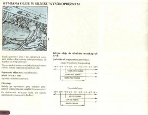 manual--Renault-Laguna-I-1-instrukcja page 105 min