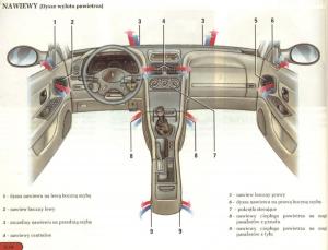 manual--Renault-Laguna-I-1-instrukcja page 85 min