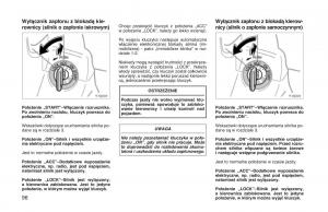 Toyota-Land-Cruiser-J90-instrukcja-obslugi page 103 min