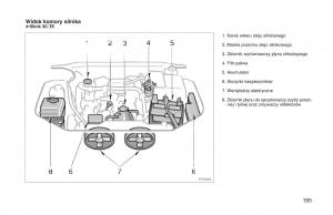 Toyota-Land-Cruiser-J90-instrukcja-obslugi page 202 min