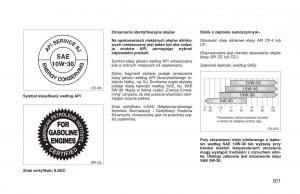 Toyota-Land-Cruiser-J90-instrukcja-obslugi page 208 min