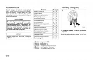 Toyota-Land-Cruiser-J90-instrukcja-obslugi page 223 min