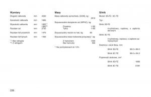 manual--Toyota-Land-Cruiser-J90-instrukcja page 233 min