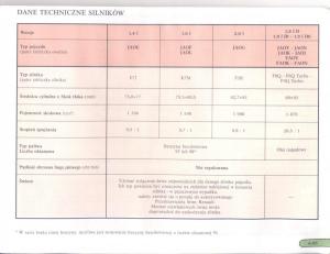 Renault-Scenic-I-1-instrukcja-obslugi page 138 min